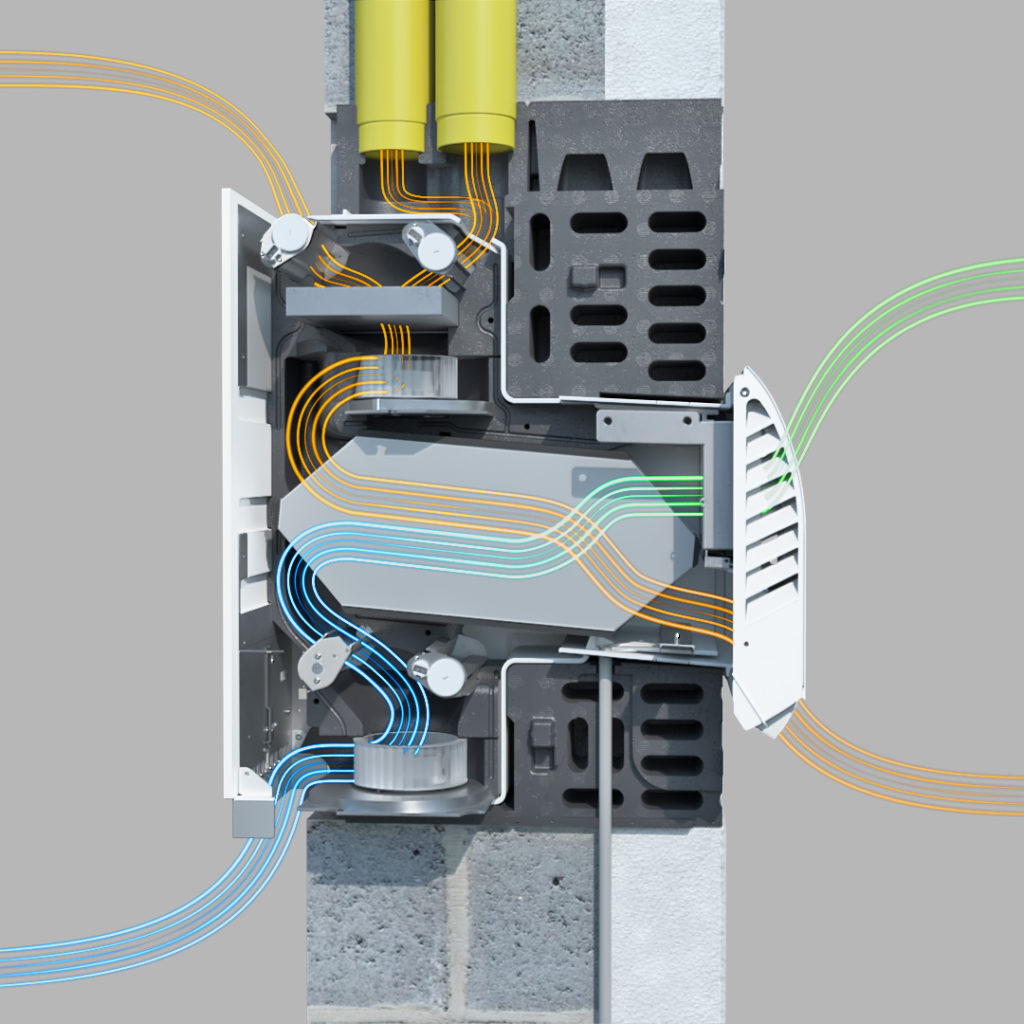 Schema funzionamento VMC